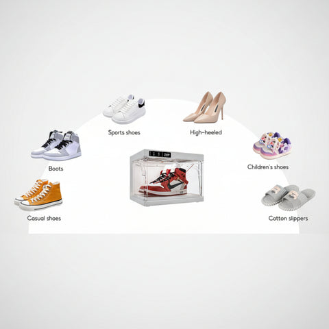ANTBOX LED Smart Shoe Display Case 1-Pack White illustrating compatible shoe types including sneakers, flats, heels, and loafers