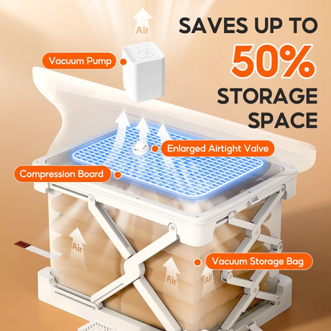 ANTBOX vacuum compression storage box showing the air removal and compression process for space-saving storage